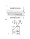 VERIFICATION OF PORTABLE CONSUMER DEVICES FOR 3-D SECURE SERVICES diagram and image