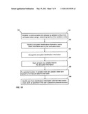 VERIFICATION OF PORTABLE CONSUMER DEVICES FOR 3-D SECURE SERVICES diagram and image