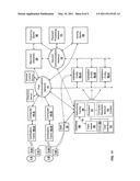 VERIFICATION OF PORTABLE CONSUMER DEVICES FOR 3-D SECURE SERVICES diagram and image
