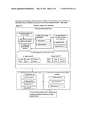 Method and system using search terms to accumulate, aggregate and price data from a plurality of data originators diagram and image