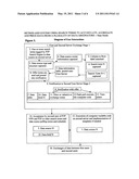 Method and system using search terms to accumulate, aggregate and price data from a plurality of data originators diagram and image