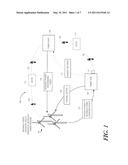 SYSTEM AND METHOD FOR RENEWABLE ENERGY GENERATION diagram and image