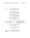 SYSTEM AND METHOD FOR RENEWABLE ENERGY GENERATION diagram and image