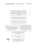 SYSTEM AND METHOD FOR RENEWABLE ENERGY GENERATION diagram and image