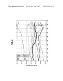 Construction of Currency Strength Indices diagram and image