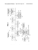 Construction of Currency Strength Indices diagram and image