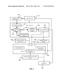 Computer-Based System and Method for Automating the Settlement of Debts diagram and image