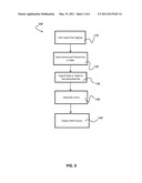 Computer-Based System and Method for Automating the Settlement of Debts diagram and image