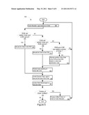 IMPLIED VOLATILITY BASED PRICING AND RISK TOOL AND CONDITIONAL SUB-ORDER BOOKS diagram and image