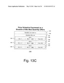 Methods and Systems for Market Clearance diagram and image