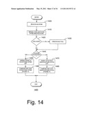 Methods and Systems for Market Clearance diagram and image