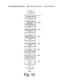 Methods and Systems for Market Clearance diagram and image