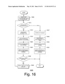 Methods and Systems for Market Clearance diagram and image