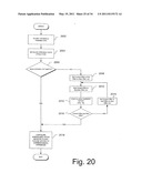 Methods and Systems for Market Clearance diagram and image