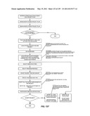 METHOD OF AND SYSTEM FOR EVALUATING FINANCIAL RISK ASSOCIATED WITH A CONSTRUCTION PROJECT diagram and image