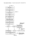 METHOD OF AND SYSTEM FOR EVALUATING FINANCIAL RISK ASSOCIATED WITH A CONSTRUCTION PROJECT diagram and image