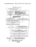 METHOD OF AND SYSTEM FOR EVALUATING FINANCIAL RISK ASSOCIATED WITH A CONSTRUCTION PROJECT diagram and image