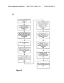 METADATA DRIVEN PROCESSING diagram and image