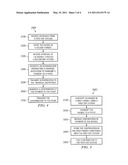 Processing Payment Transactions Between Enterprise Resource Planning Systems diagram and image