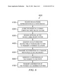 Processing Payment Transactions Between Enterprise Resource Planning Systems diagram and image