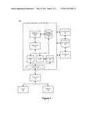 BUSINESS TO BUSINESS TRADING NETWORK SYSTEM AND METHOD diagram and image