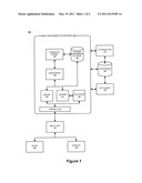 DATA PROCESSING FRAMEWORK diagram and image