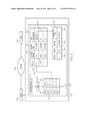 MESSAGING SYSTEM diagram and image