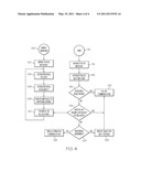 MESSAGING SYSTEM diagram and image