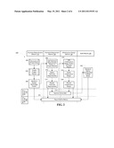 TECHNICAL PROJECT MANAGEMENT SYSTEM diagram and image