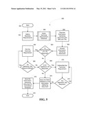 DEFINING TECHNICAL REQUIREMENTS IN A TECHNICAL PROJECT MANAGEMENT SYSTEM diagram and image