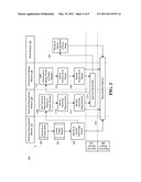 DEFINING INFRASTRUCTURE DESIGN IN A TECHNICAL PROJECT MANAGEMENT SYSTEM diagram and image