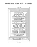 DEFINING INFRASTRUCTURE DESIGN IN A TECHNICAL PROJECT MANAGEMENT SYSTEM diagram and image