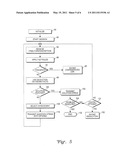 CONFEDERATED KNOWLEDGE FOR TWO OR MORE INTERNET-ACCESSIBLE KNOWLEDGE MANAGEMENT SYSTEMS diagram and image