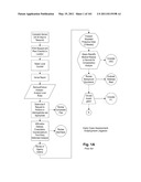 METHOD OF EARLY CASE ASSESSMENT IN LAW SUITS diagram and image