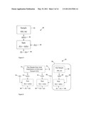 SYSTEMS AND METHODS FOR COMPOUND RISK FACTOR SAMPLING WITH INTEGRATED MARKET AND CREDIT RISK diagram and image