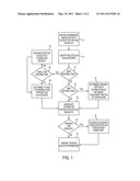 SYSTEMS AND METHODS FOR DETERMINING AN EARNINGS PORTION OF A DISTRIBUTION FROM A 529 PLAN diagram and image