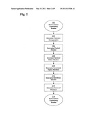 METHOD AND SYSTEM FOR PROCESSING DATA FOR A DEFERRED VARIABLE ANNUITY WITH BENEFIT PAYMENTS AS A FUNCTION OF A PREDETERMINED TIME-BASED WITHDRAWAL PERCENT diagram and image