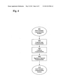 METHOD AND SYSTEM FOR PROCESSING DATA FOR A DEFERRED VARIABLE ANNUITY WITH BENEFIT PAYMENTS AS A FUNCTION OF A PREDETERMINED TIME-BASED WITHDRAWAL PERCENT diagram and image