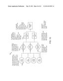 Healthcare Index diagram and image