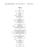 SYSTEM AND METHOD FOR ASSESSING RISK diagram and image