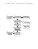 EXPERT SYSTEM FOR DETERMINING PATIENT TREATMENT RESPONSE diagram and image