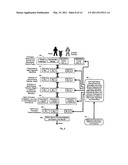 EXPERT SYSTEM FOR DETERMINING PATIENT TREATMENT RESPONSE diagram and image