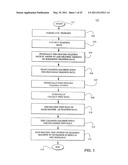 SUPPORT VECTOR MACHINE - RECURSIVE FEATURE ELIMINATION (SVM-RFE) diagram and image