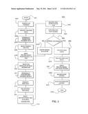 SUPPORT VECTOR MACHINE - RECURSIVE FEATURE ELIMINATION (SVM-RFE) diagram and image