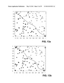 SUPPORT VECTOR MACHINE - RECURSIVE FEATURE ELIMINATION (SVM-RFE) diagram and image