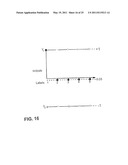 SUPPORT VECTOR MACHINE - RECURSIVE FEATURE ELIMINATION (SVM-RFE) diagram and image