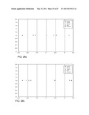 SUPPORT VECTOR MACHINE - RECURSIVE FEATURE ELIMINATION (SVM-RFE) diagram and image