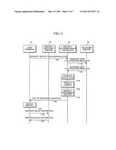 APPARATUS AND METHOD FOR RECOMMENDING SERVICE diagram and image