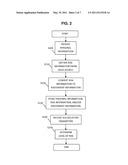 SYSTEM AND METHOD FOR DETERMINING AN ENTITY S IDENTITY AND ASSESSING RISKS RELATED THERETO diagram and image