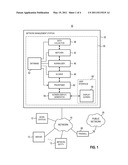 METHOD AND APPARATUS FOR ANALYZING SYSTEM EVENTS diagram and image